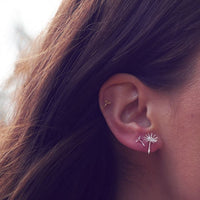 Asymmetric Dandelion Fluff Earrings