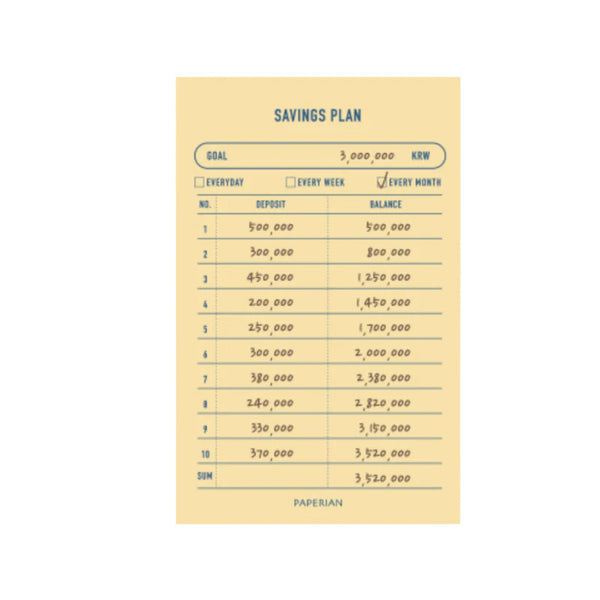 Paperian Make-a-Memo Memopad -  Savings Plan